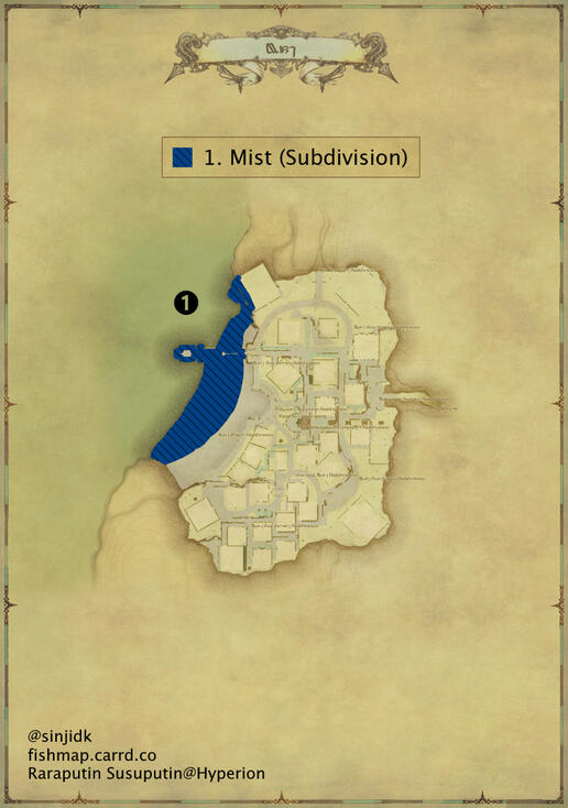 Mist Subdivision