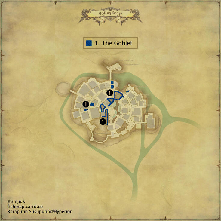 The Goblet