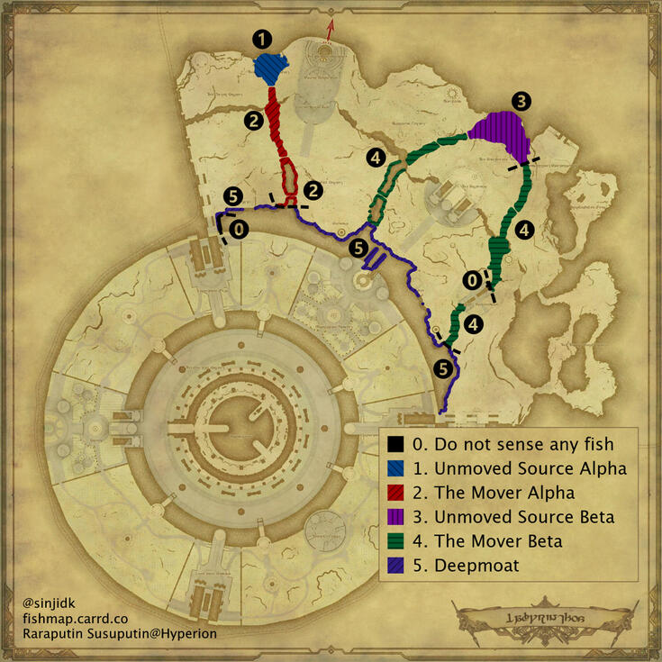 Labyrinthos