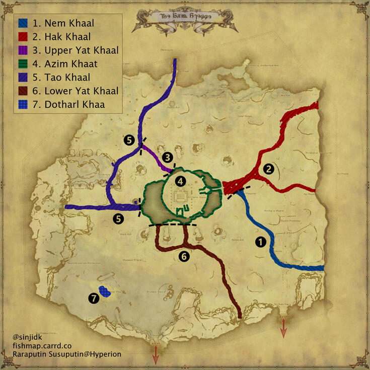 The Azim Steppe